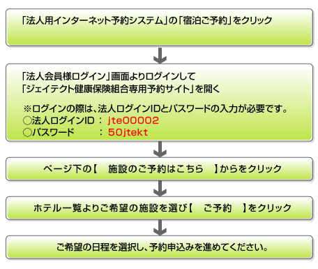 エクシブ キャンセル 料