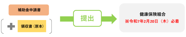 step5