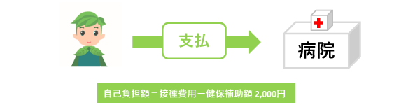 step4