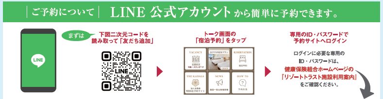 LINEアカウントからの予約